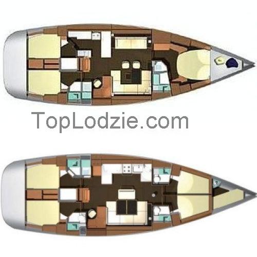 Dufour 525 Grand Large opinie i specyfikacja